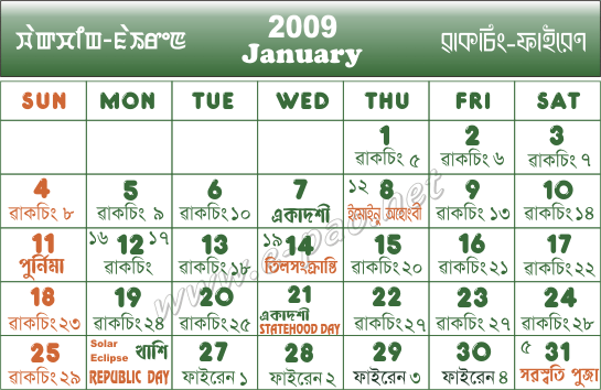 January 2008