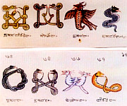  Manipuri Lon (Manipuri Language) (Part 3) 